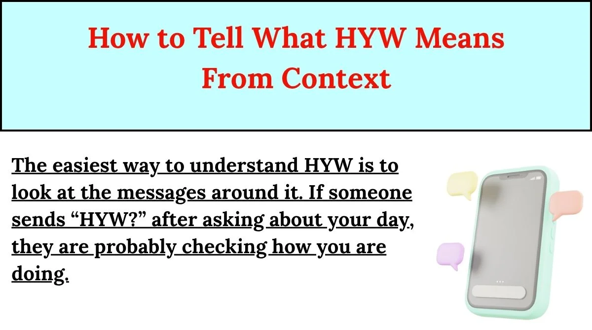 How to Tell What HYW Means From Context