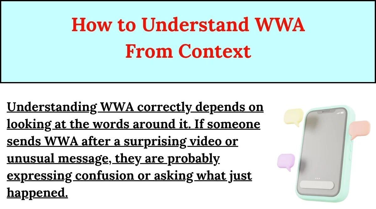 How to Understand WWA From Context