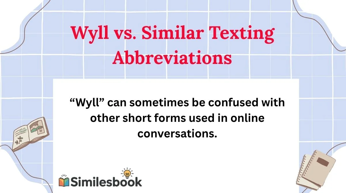 Wyll vs. Similar Texting Abbreviations