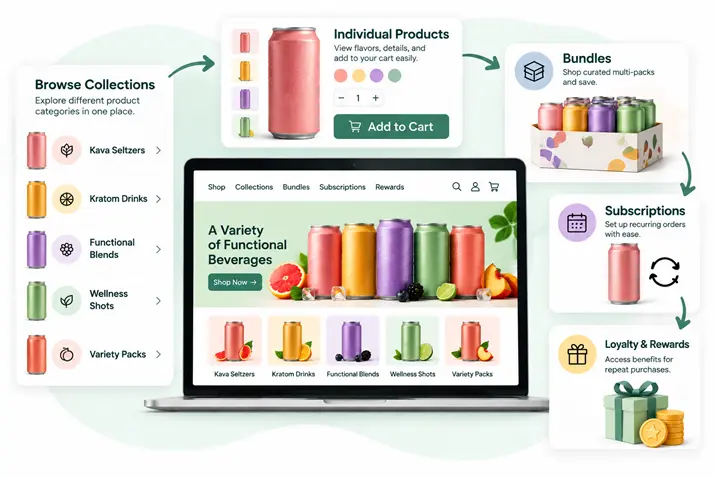 Buy Functional Beverages From Mitra9—A Brand With Strong Repeat Buyer Appeal