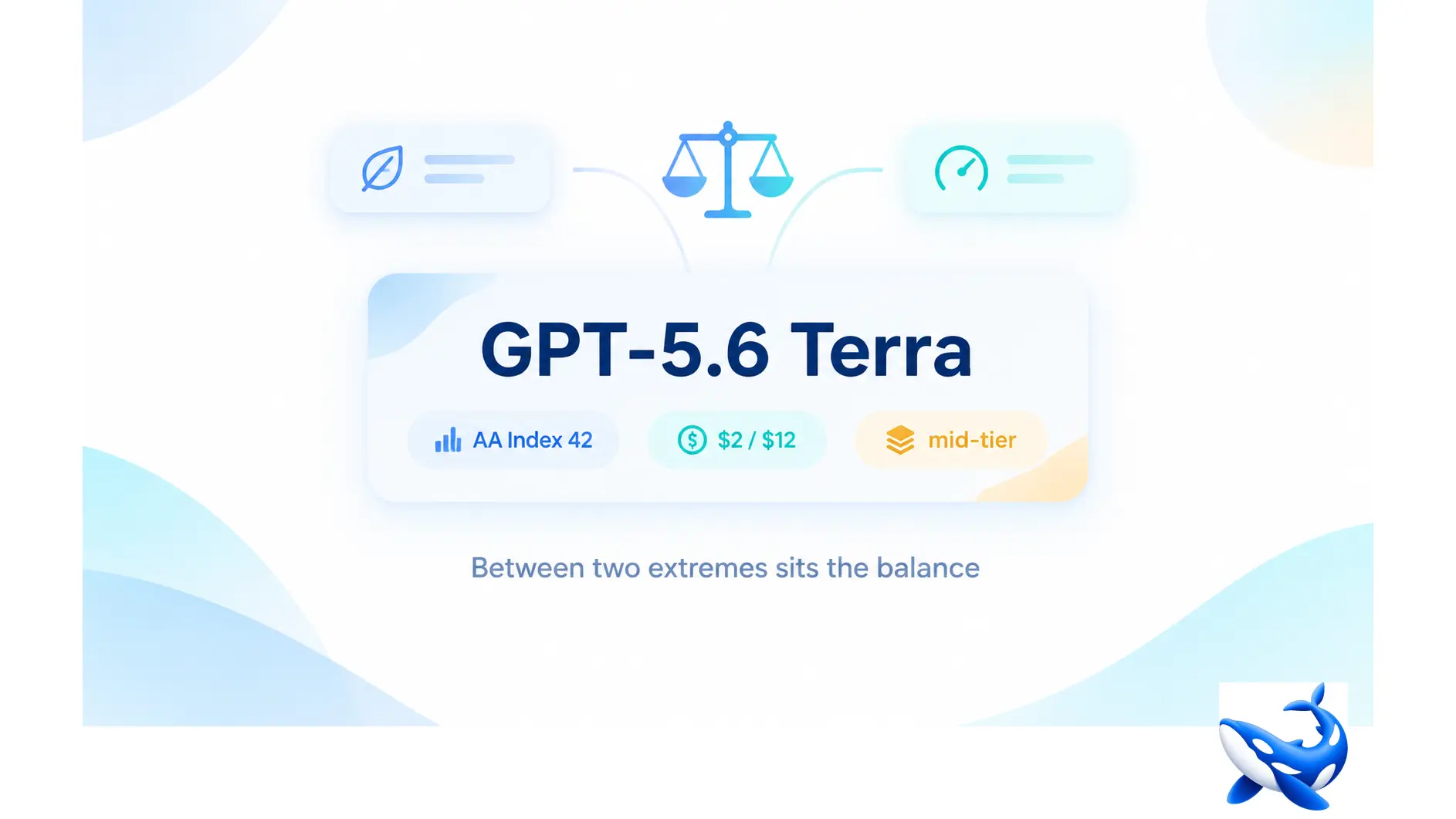 GPT-5.6 Terra The Middle of the Family Is the Point